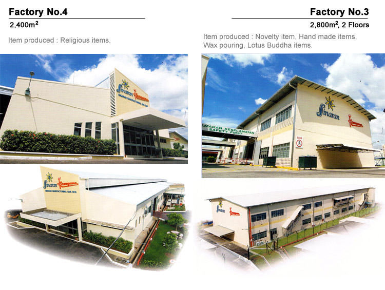 factory4and3
