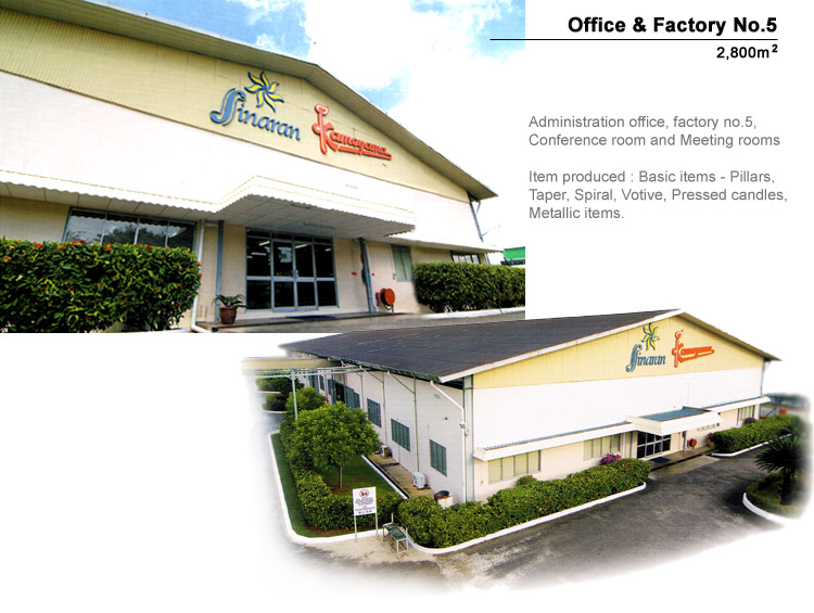 factory5